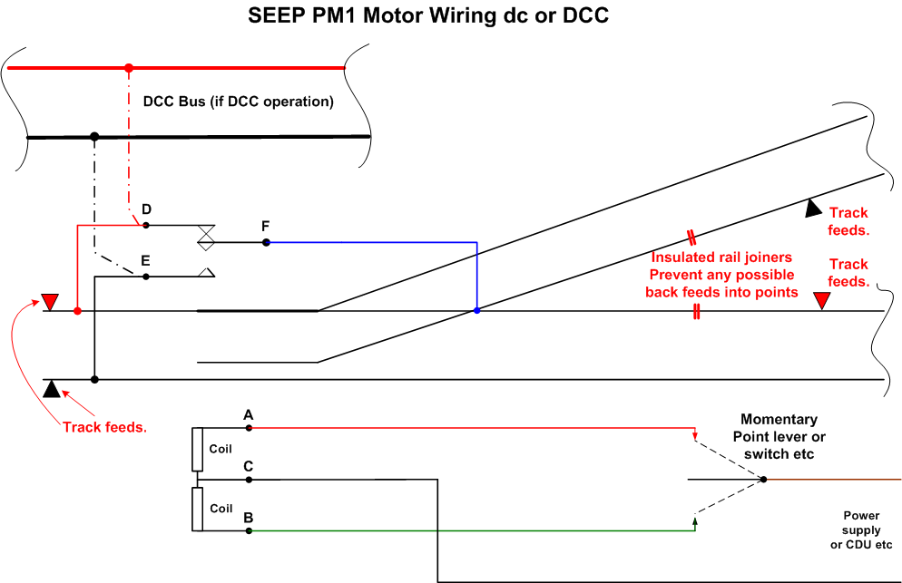 Electrical Page 3